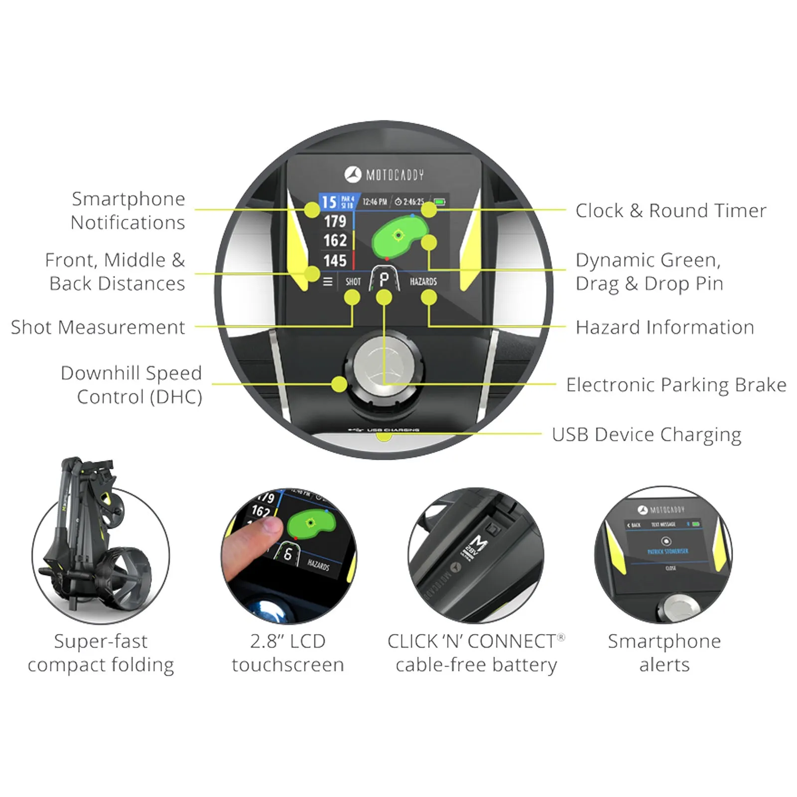 2024 Motocaddy M3 GPS DHC Electric Golf Trolley